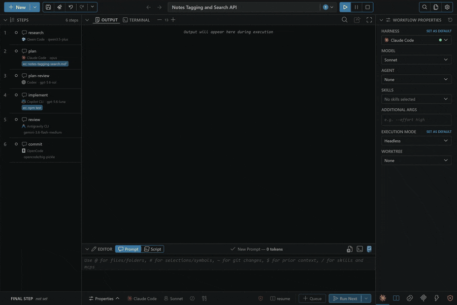 A six-step workflow running in the ctrlyoke dashboard, each step on a different harness, with output streaming beside the step list