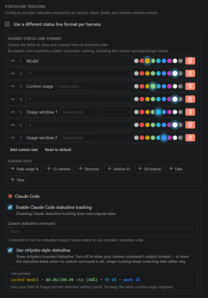 The Status Line tab. "Use a different status line format per harness" is off, so a Shared Status Line Format editor lists seven rows in order: Model, a separator, Context usage, a separator, Usage window 1, a separator and Usage window 2, each with a color picker and a delete button. Below are Add custom text, Reset to default, and Available fields: Peak usage %, CLI version, Directory, Session ID, Git branch, Date and Time. The Claude Code section has statusline tracking enabled, an empty custom statusline command, Use ctrlyoke-style statusline checked, and a live preview reading "cached model · 80.0k/200.0k ctx (40%) · 5h 6% · week 1%"