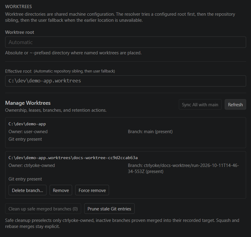 The Worktrees tab: the effective root, the main checkout, and a kept ctrlyoke-owned managed worktree with Delete branch…, Remove and Force remove